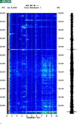 spectrogram thumbnail