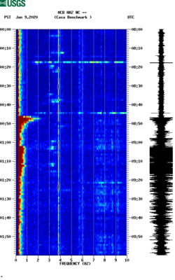 spectrogram thumbnail