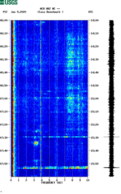 spectrogram thumbnail