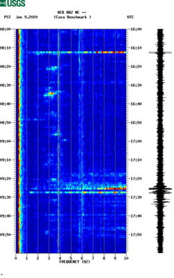 spectrogram thumbnail