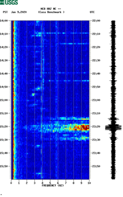 spectrogram thumbnail
