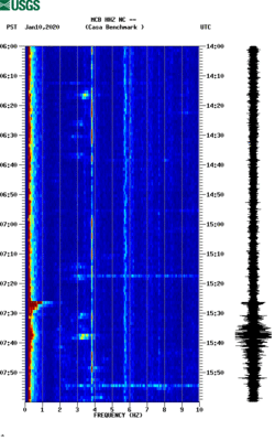 spectrogram thumbnail