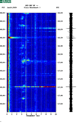 spectrogram thumbnail