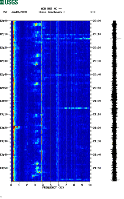 spectrogram thumbnail