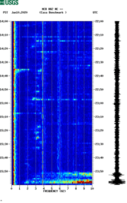 spectrogram thumbnail