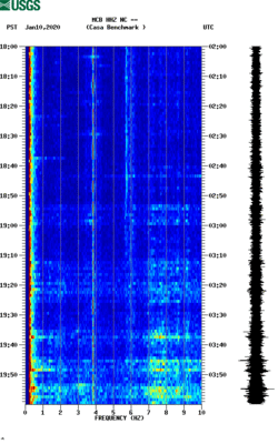 spectrogram thumbnail
