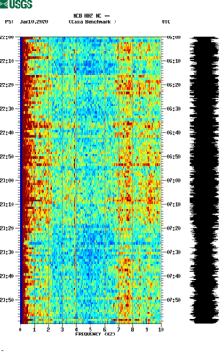 spectrogram thumbnail