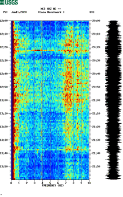spectrogram thumbnail