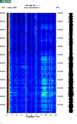 spectrogram thumbnail