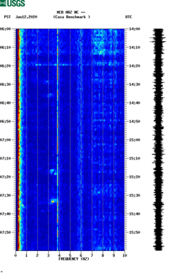 spectrogram thumbnail