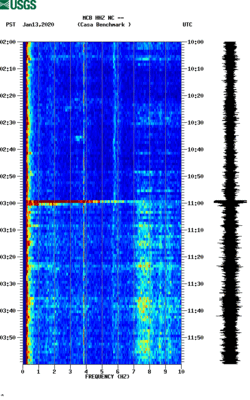 spectrogram thumbnail