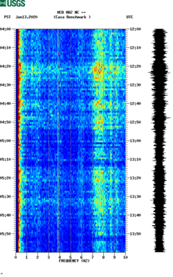 spectrogram thumbnail
