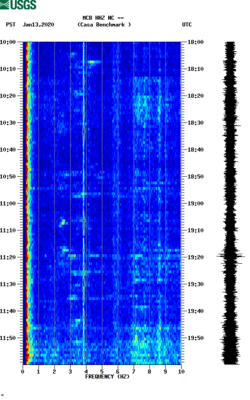 spectrogram thumbnail