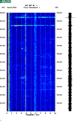 spectrogram thumbnail