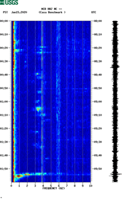 spectrogram thumbnail