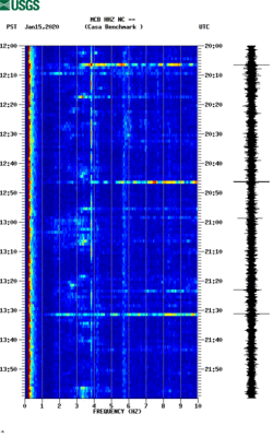spectrogram thumbnail