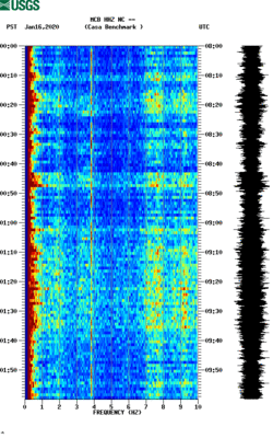 spectrogram thumbnail