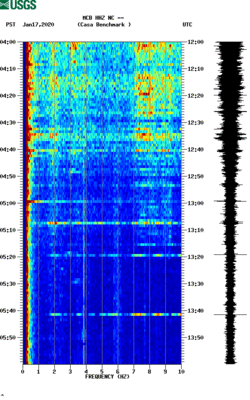 spectrogram thumbnail