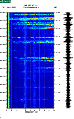 spectrogram thumbnail