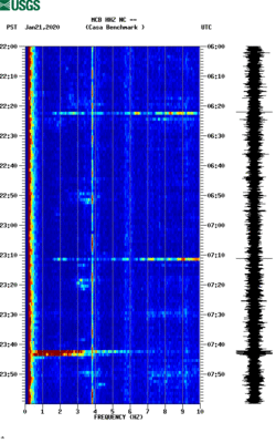 spectrogram thumbnail