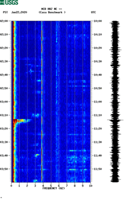 spectrogram thumbnail