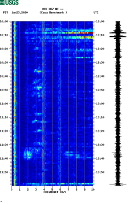 spectrogram thumbnail