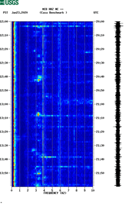spectrogram thumbnail