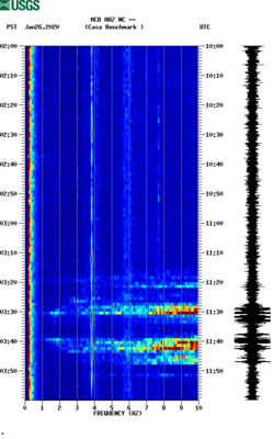 spectrogram thumbnail