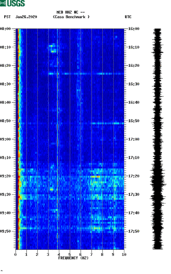 spectrogram thumbnail