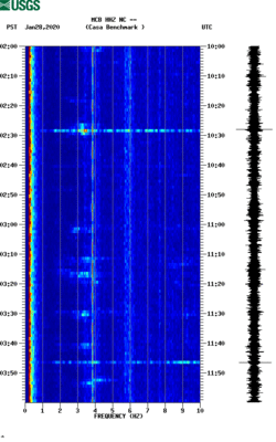 spectrogram thumbnail