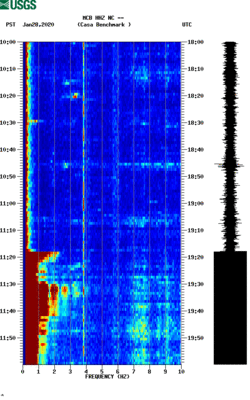 spectrogram thumbnail