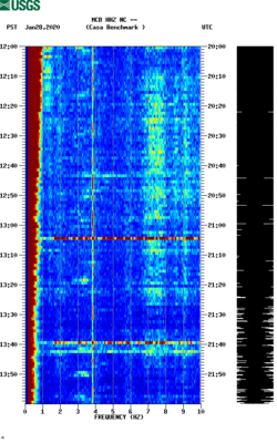 spectrogram thumbnail