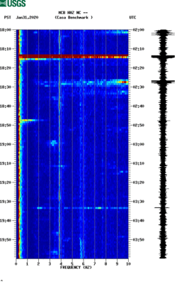 spectrogram thumbnail