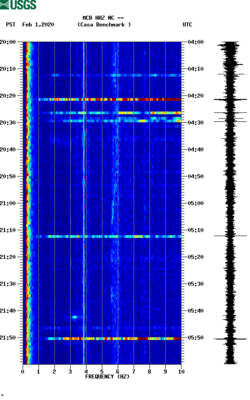 spectrogram thumbnail