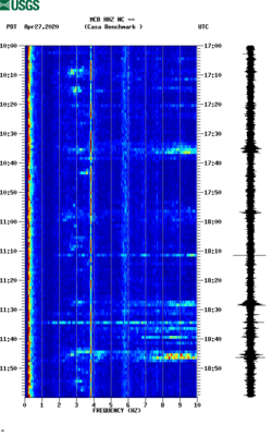 spectrogram thumbnail