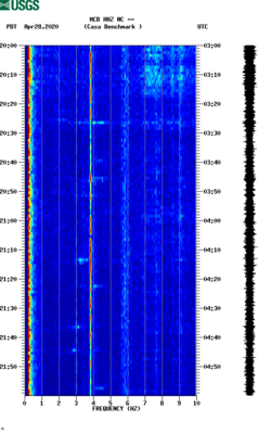 spectrogram thumbnail