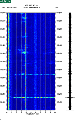 spectrogram thumbnail