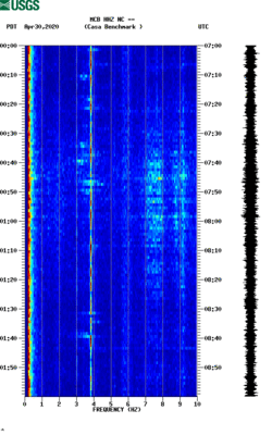 spectrogram thumbnail