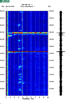 spectrogram thumbnail