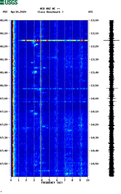 spectrogram thumbnail