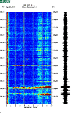 spectrogram thumbnail