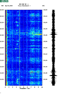 spectrogram thumbnail