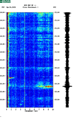 spectrogram thumbnail