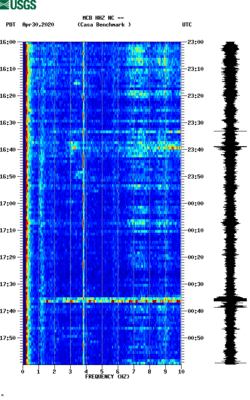 spectrogram thumbnail