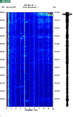 spectrogram thumbnail