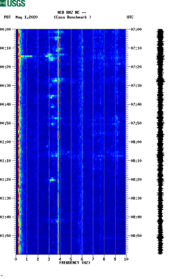 spectrogram thumbnail