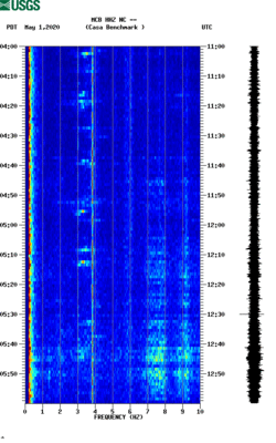 spectrogram thumbnail