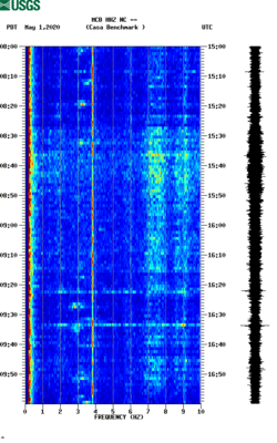 spectrogram thumbnail