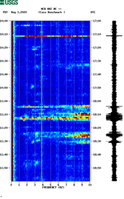 spectrogram thumbnail