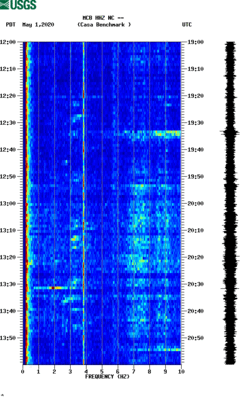 spectrogram thumbnail